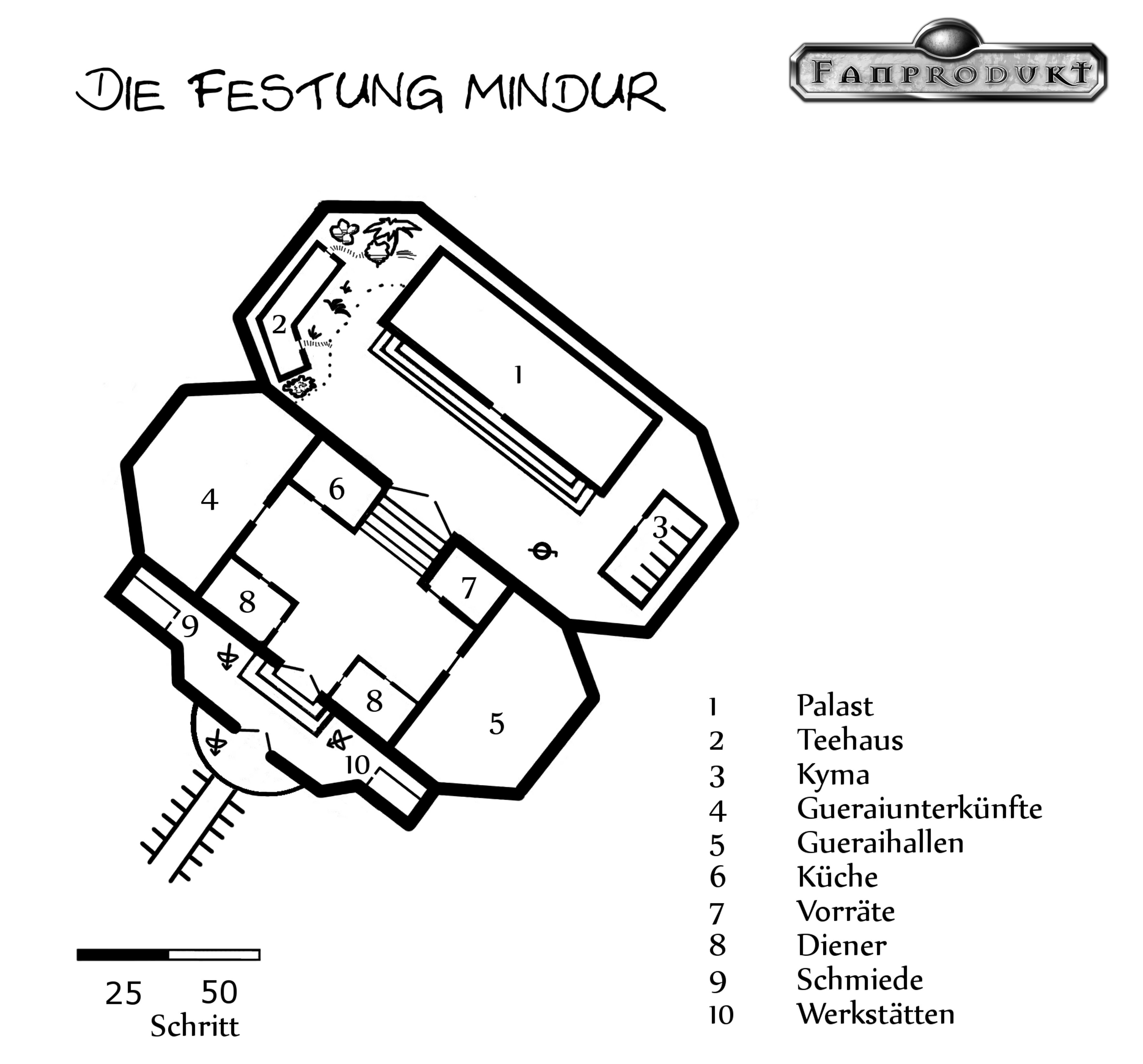 Mindur Festung