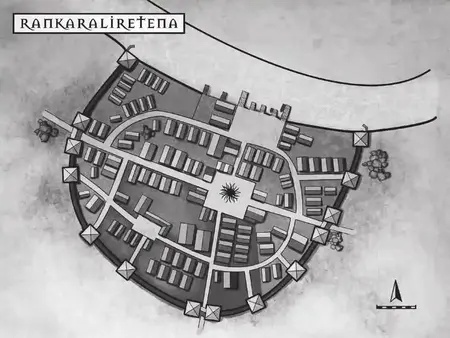 Rankaraliretena